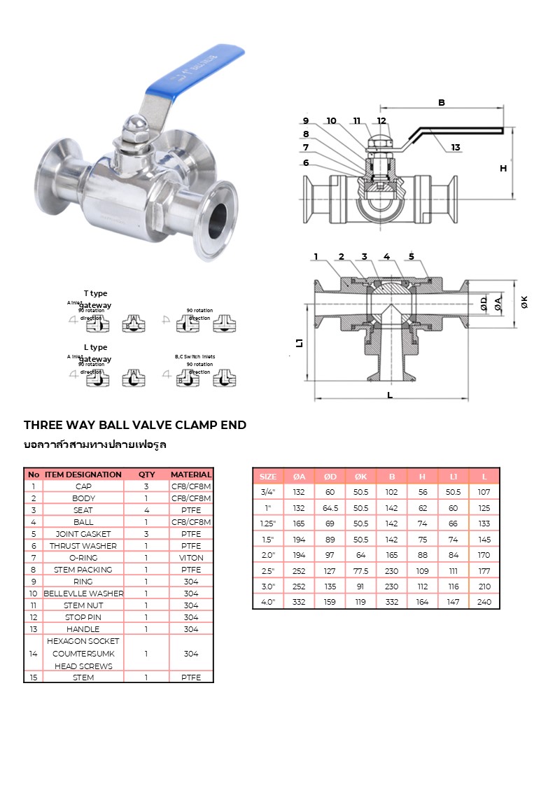บอลล์วาล์ว3ทางฟู้ดเกรดติดเฟอรูล (SANITARY 3 WAY BALL VALVE).jpg